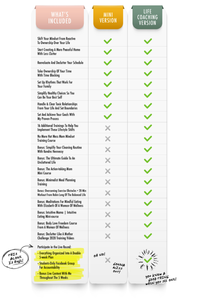 Unburdened Comparison Chart